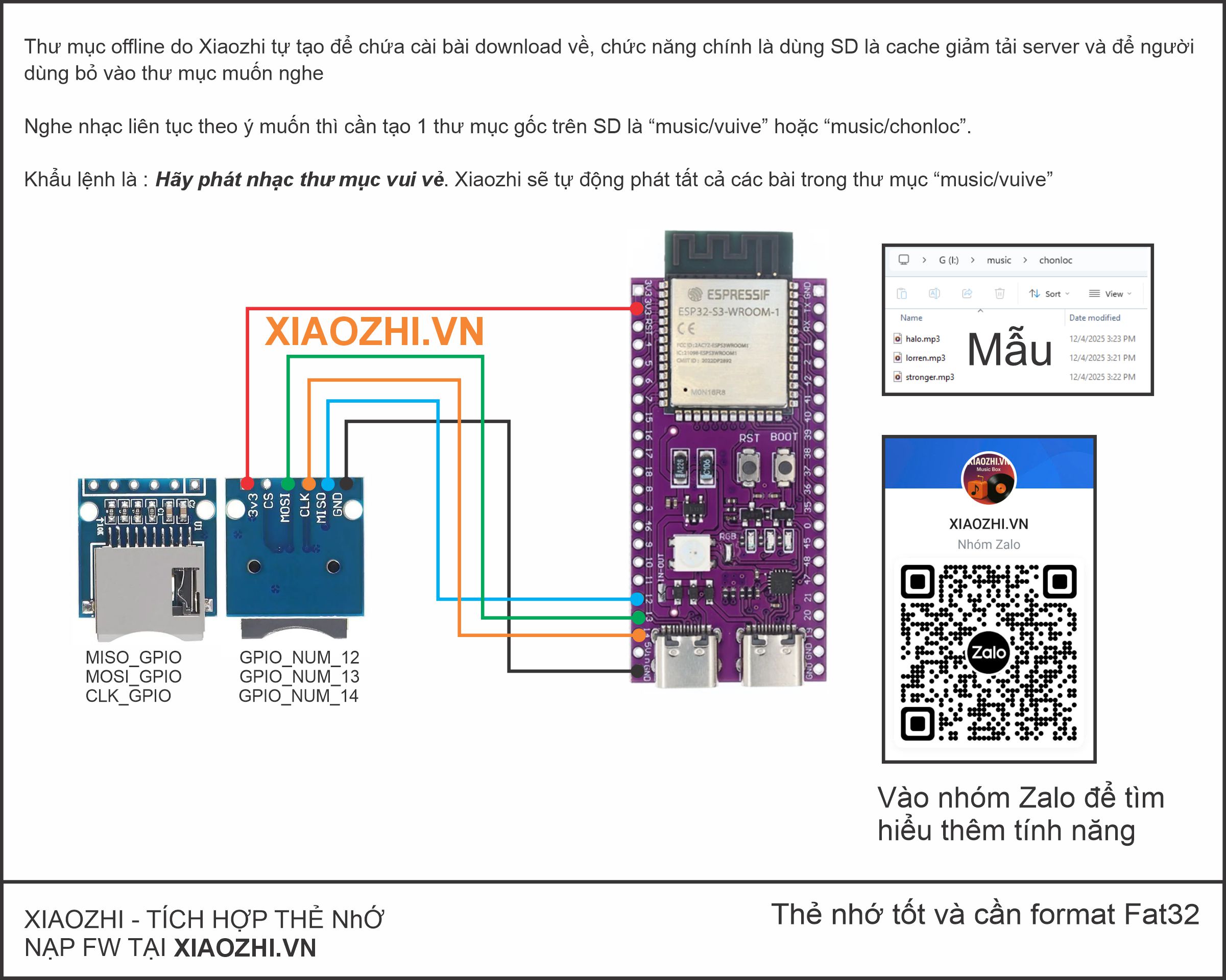 Sơ đồ đấu nối thẻ nhớ SD với Xiaozhi ESP32